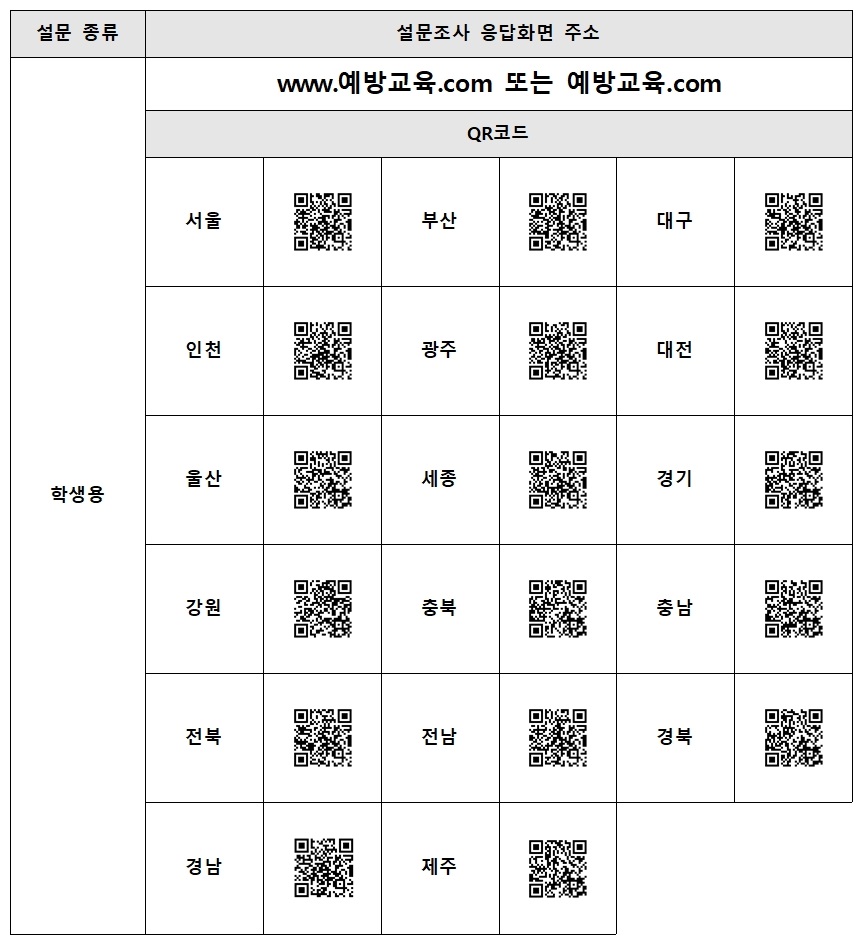 학교폭력 예방교육 어울림 프로그램 적용효과 분석을 위한 사전 설문조사(연장) 학교폭력 예방교육 어울림 프로그램 적용효과 분석을 위한 사전 설문조사(연장)